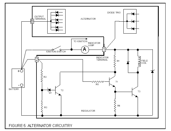 Alternator circuit diagram