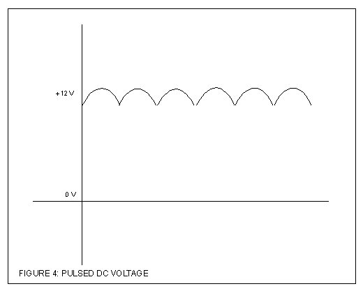 Alternator pulsed DC voltage