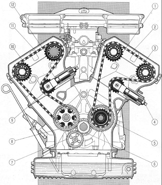 series 1 cutaway