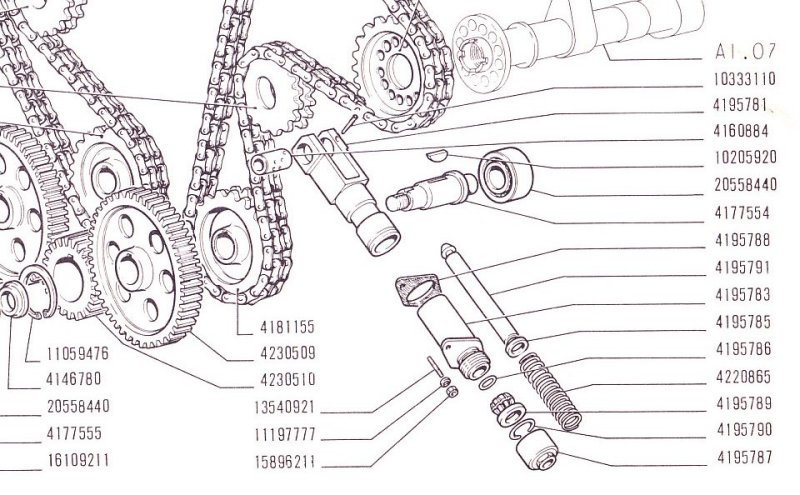 series 3 parts